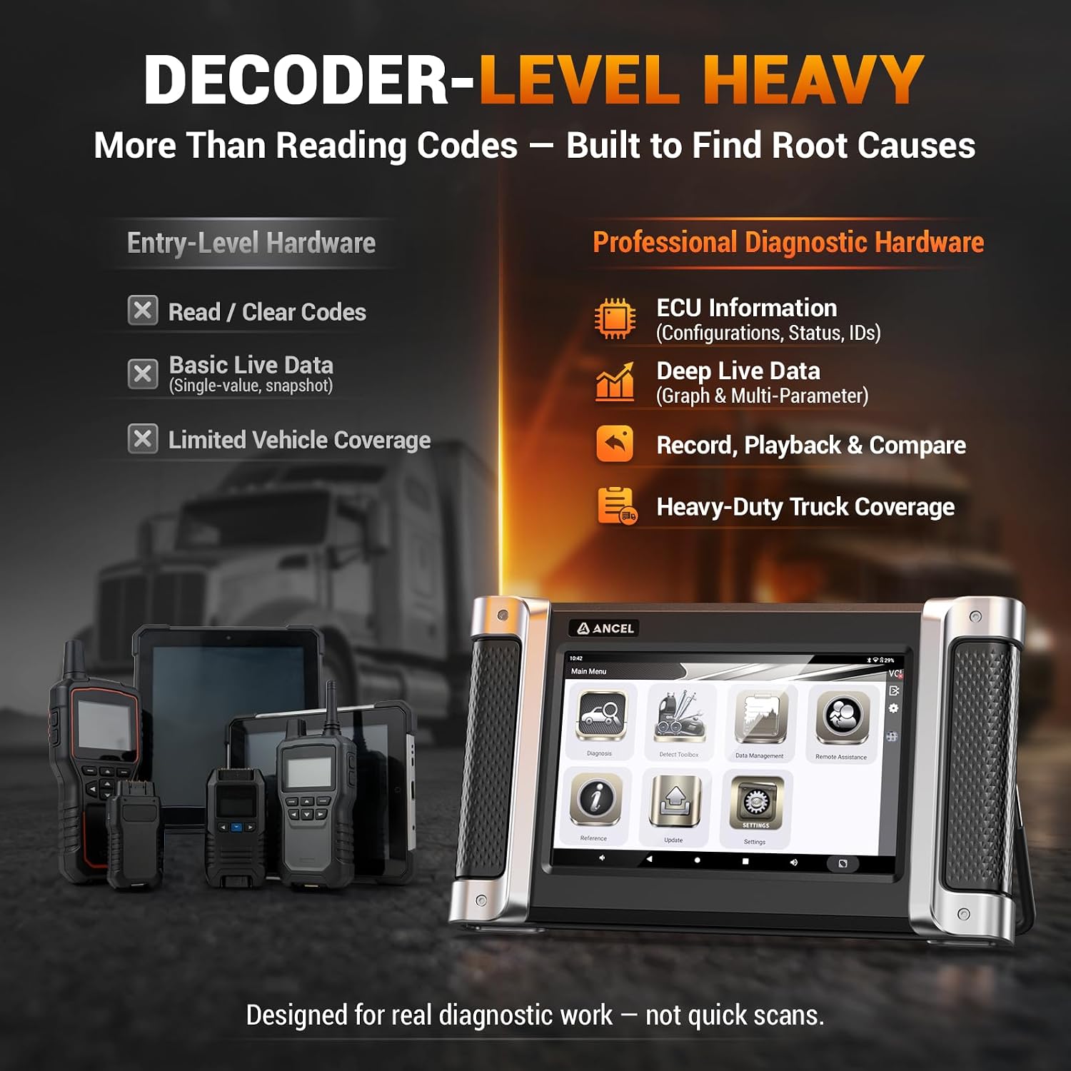 ANCEL HD8000 Pemindai Truk Ber - Heavy Equipment Diagnostic Tool ulasan dan harga