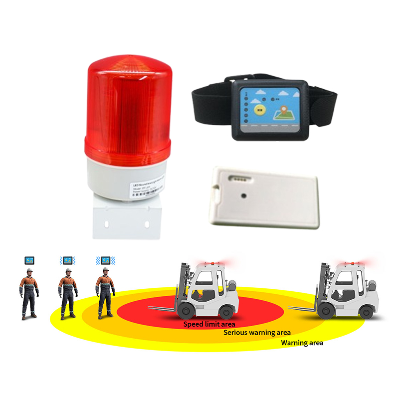 Sistem Kamera Anti Tabrakan De - Heavy Equipment Forklift ulasan dan harga