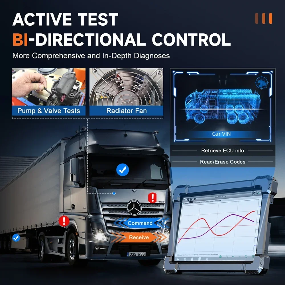 Alat Diagnostik Truk Berat ANC - Heavy Equipment Diagnostic Tool ulasan dan harga