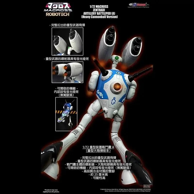 Tersedia KitzConcept MACROSS P - Heavy Equipment Game ulasan dan harga