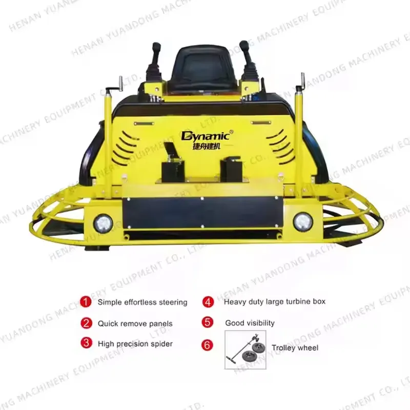Mesin Daur Ulang 2026 Dynamic  - Power Trowel Concrete ulasan dan harga