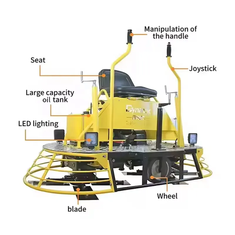 Mesin Daur Ulang 2026 Dynamic  - Power Trowel Concrete ulasan dan harga